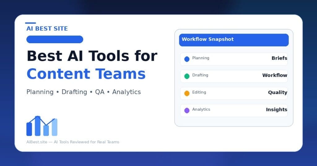 Best AI Tools for Content Teams in 2026